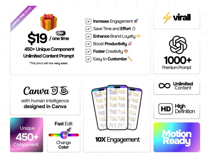 Canva emoji templates, ultra-realistic emojis, premium emoji pack, viral designs, engagement booster, PNG format.