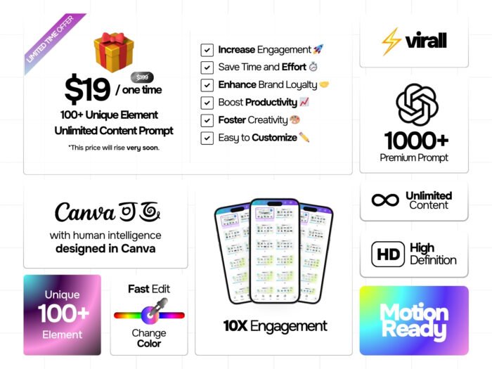 📣 Content Creators: Boost engagement with these MUST-HAVE holographic Canva stickers. 1000+ designs to play with.