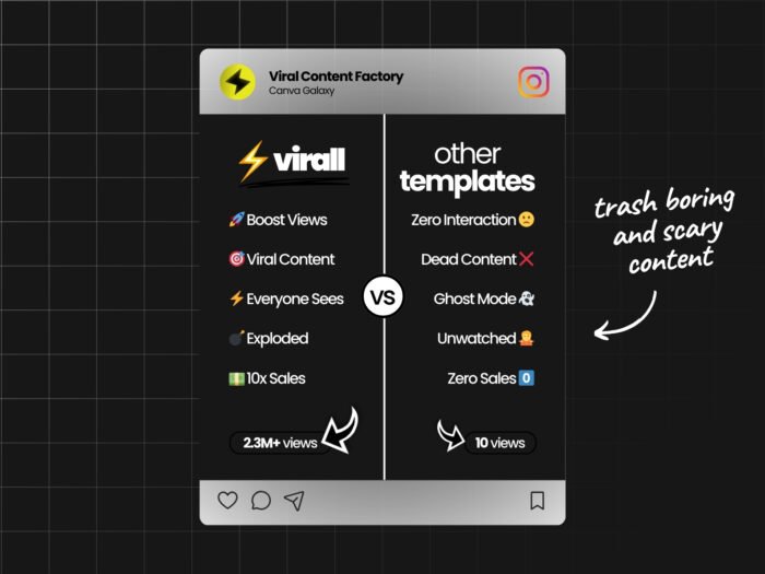 Image of a smartphone mockup showcasing a customizable Instagram post within the Canva editing interface.
